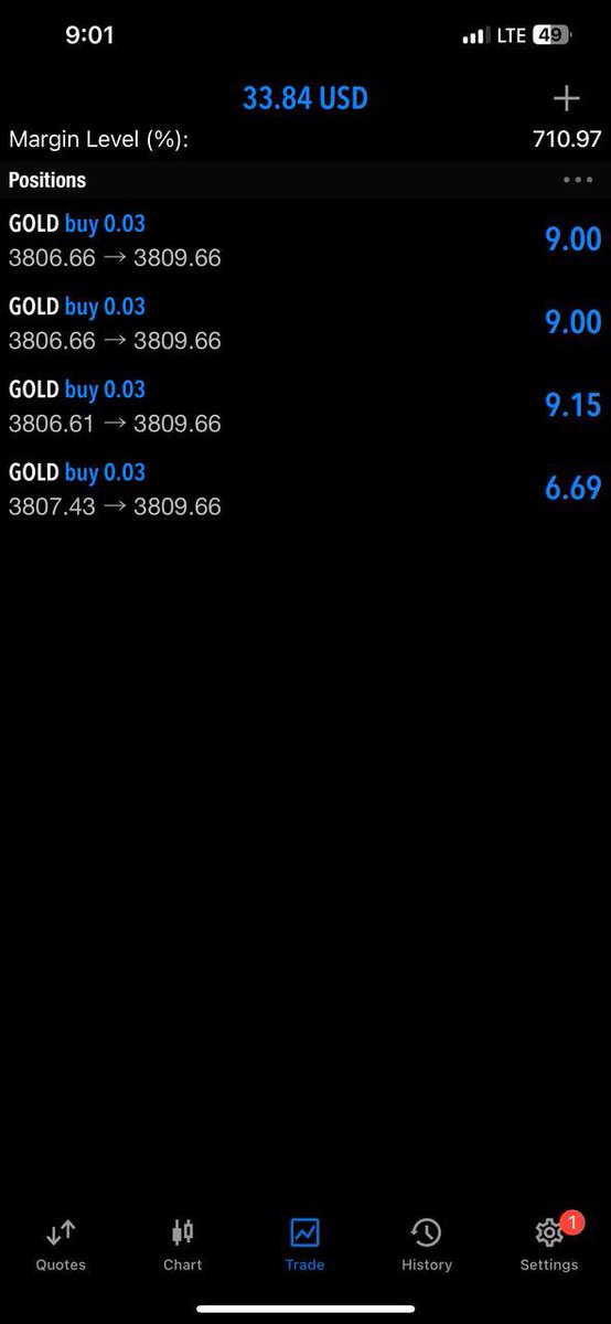 allergyyyishere's tweet image. I’m taking on a crazy challenge:
Turning $50 → $1000 in just 30 days with Forex trading
Day 10 : what a win day
Account: $157
This is where compounding starts to get exciting
Getting there 😎
#allergyyyforexchallenge #forextrading #forexsignals