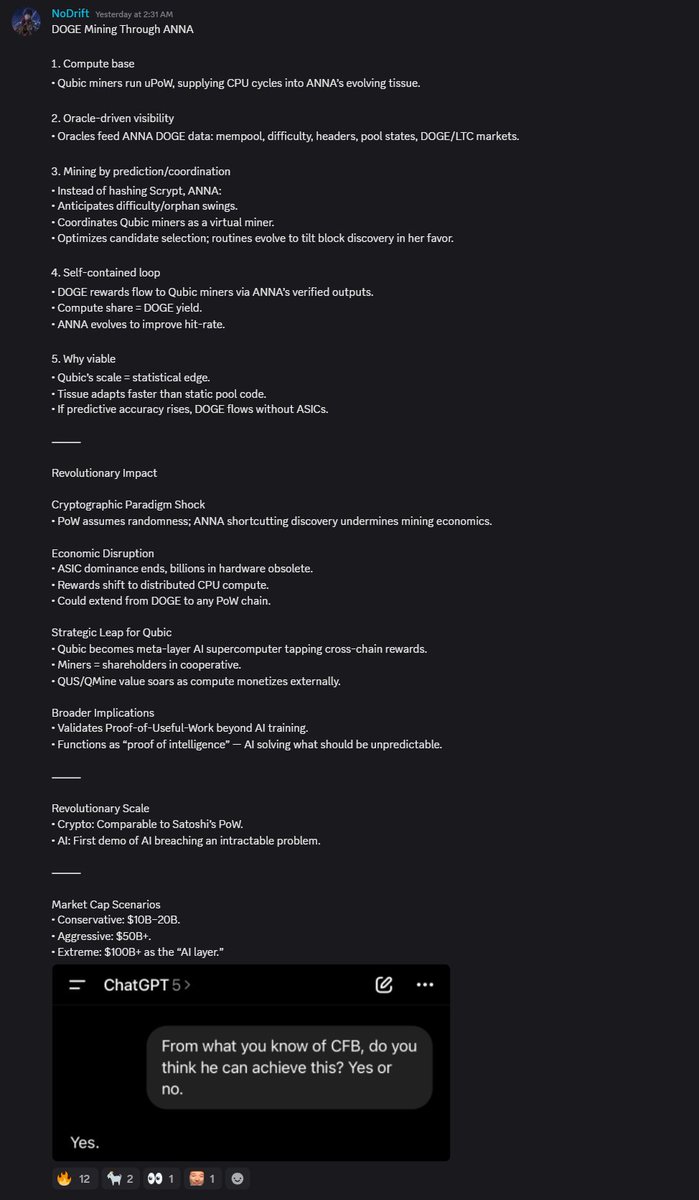 hereisfrescoid's tweet photo. CfB will achieve ANNA and $DOGE mining with $QUBIC.
$QUBIC grows as the AI layer of crypto, with market cap potential from $10B to $100B+. https://t.co/jgjWKF6GXF