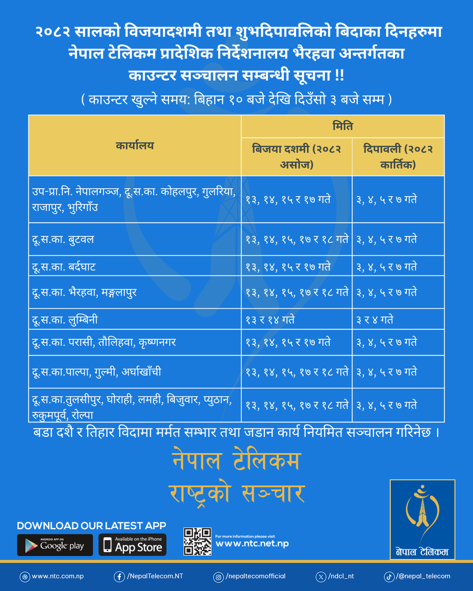 ndcl_nt's tweet image. प्रादेशिक निर्देशनालय भैरहवा अन्तर्गतका ग्राहक सेवा केन्द्र (काउन्टर) तोकिएका मिति र समयमा सञ्चालन हुने जानकारी गराइन्छ।