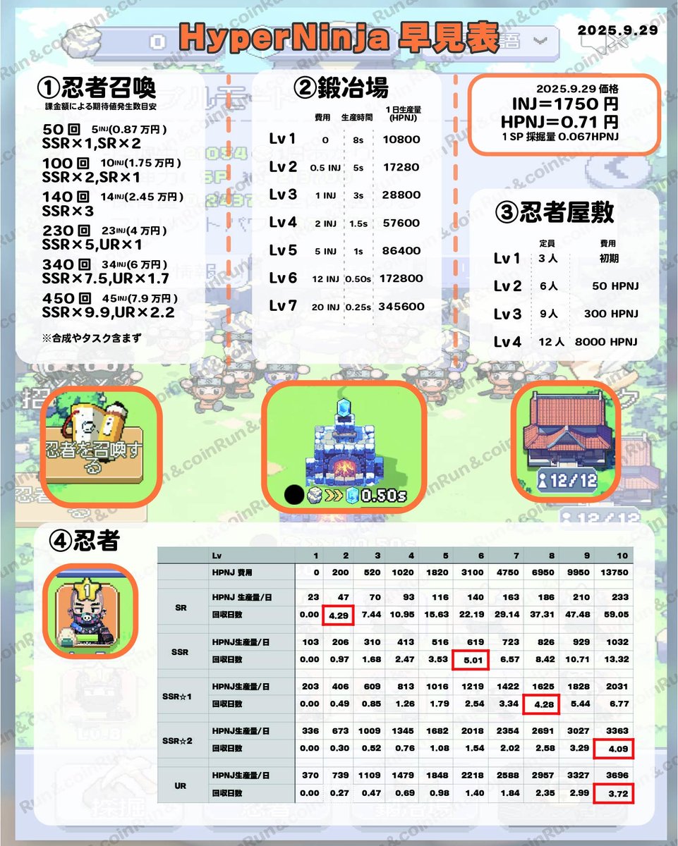 はりくま（さかいみき）🐻0x Consulting Group採用中📣.edge🦭 (@harikuma_web3) / Posts / X