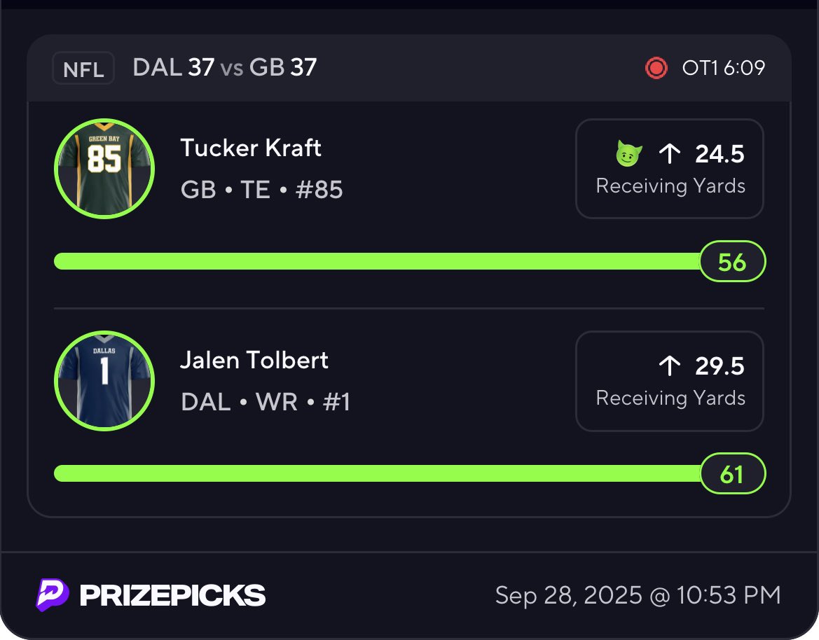 Never a doubt 😮‍💨

<a href="/propsbotai/">PropsBot.AI™️</a> delivers a SNF cash!