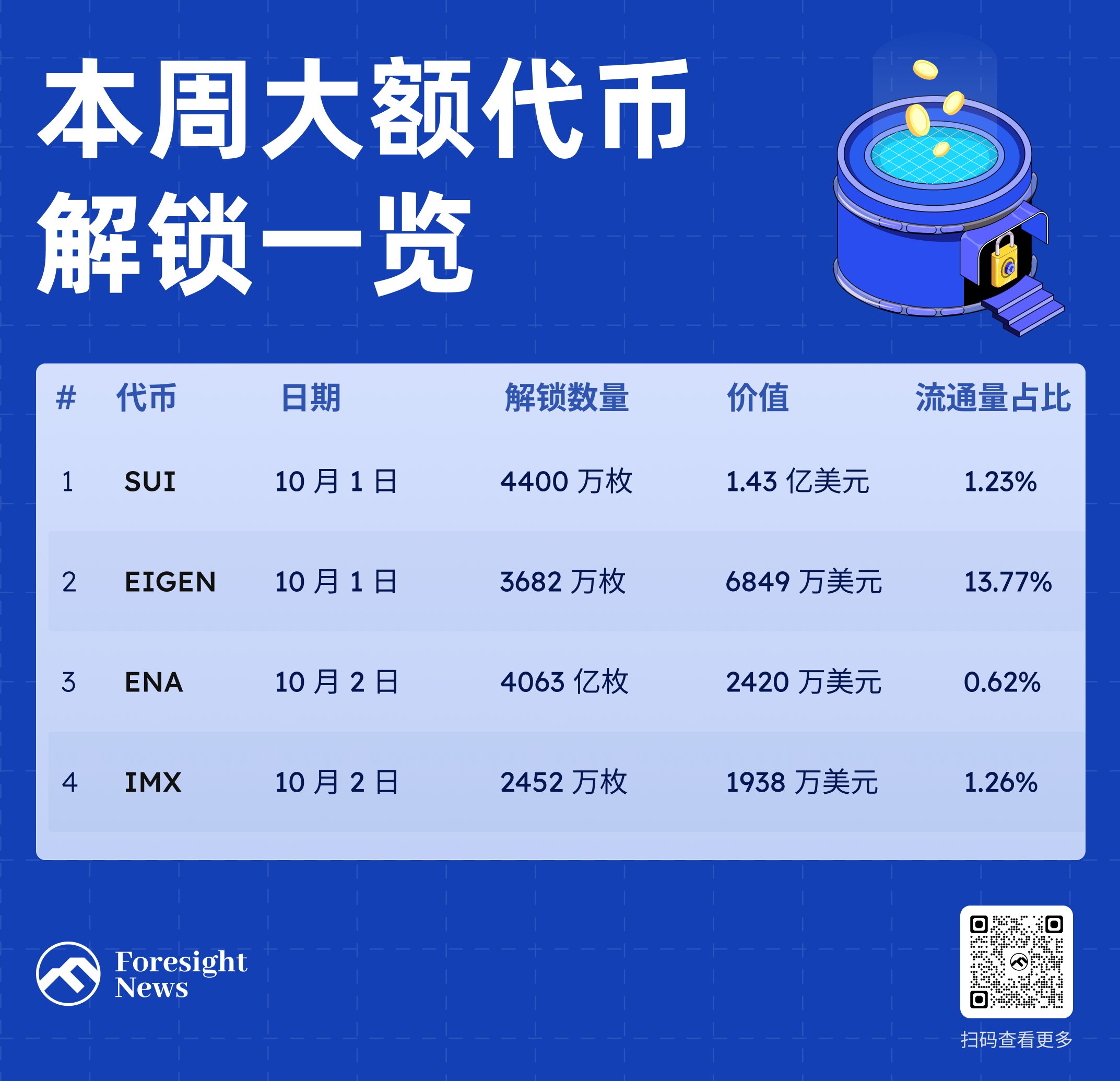 再シュリンク通報.配送遅延❌ 注意喚起】フリマサイトを中心に再シュリンク詐欺が横行！見分け