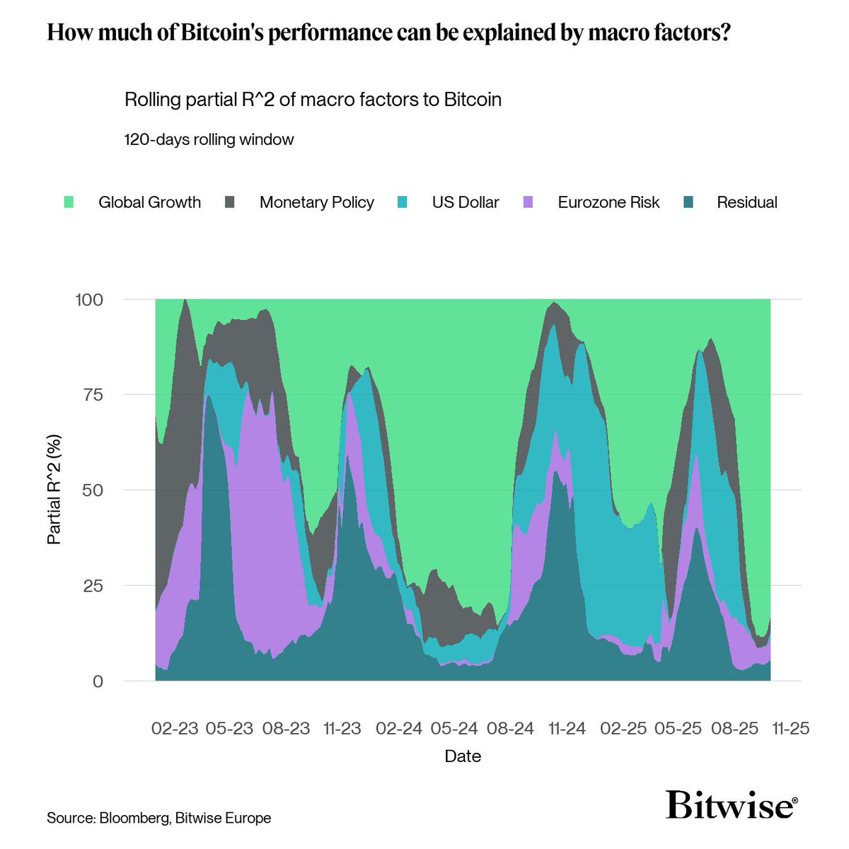 André Dragosch, PhD⚡ tweet media