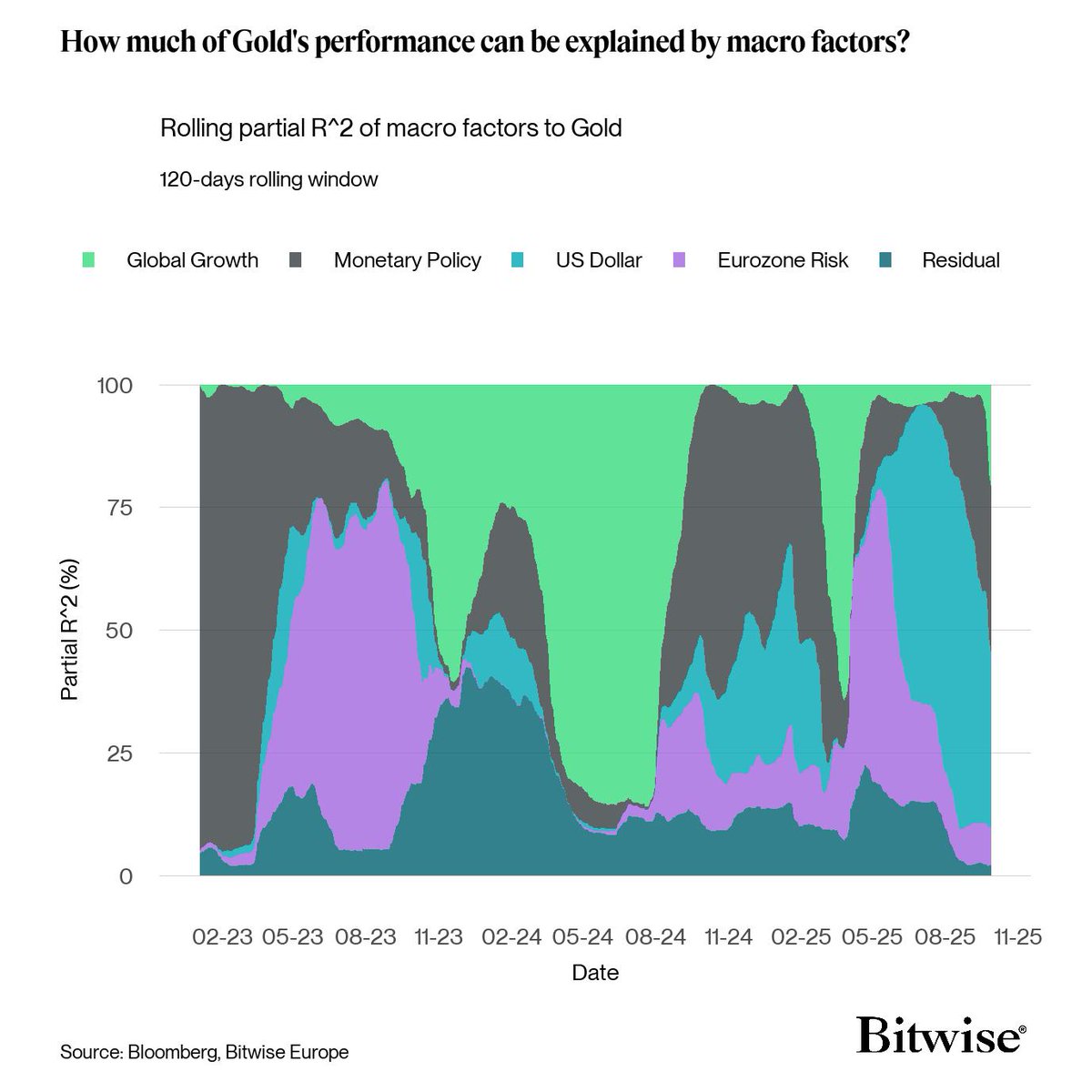 André Dragosch, PhD⚡ tweet media