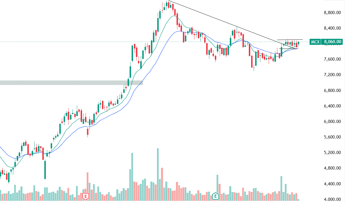 Ashish Raj tweet media