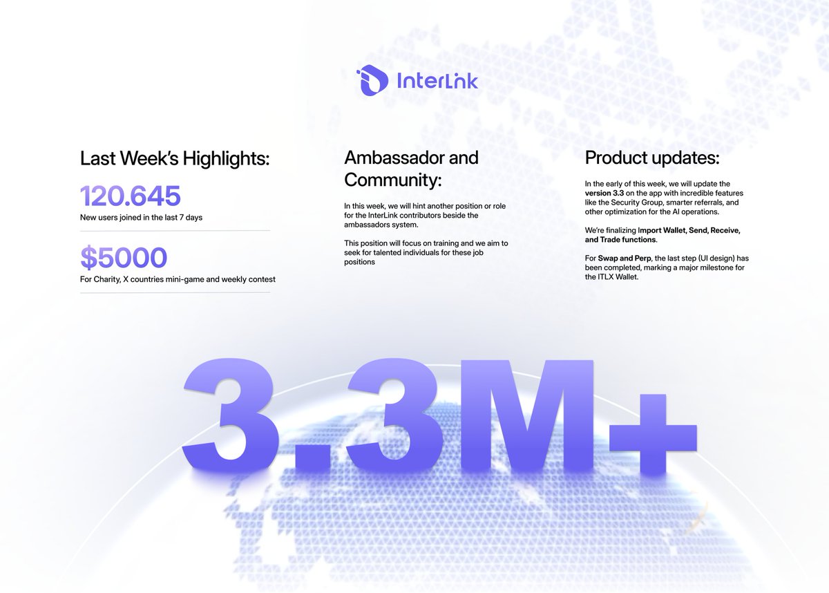 InterLink Labs 👤 + 🌐 tweet media