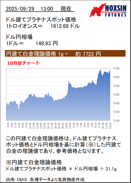 北辰物産 on X: 