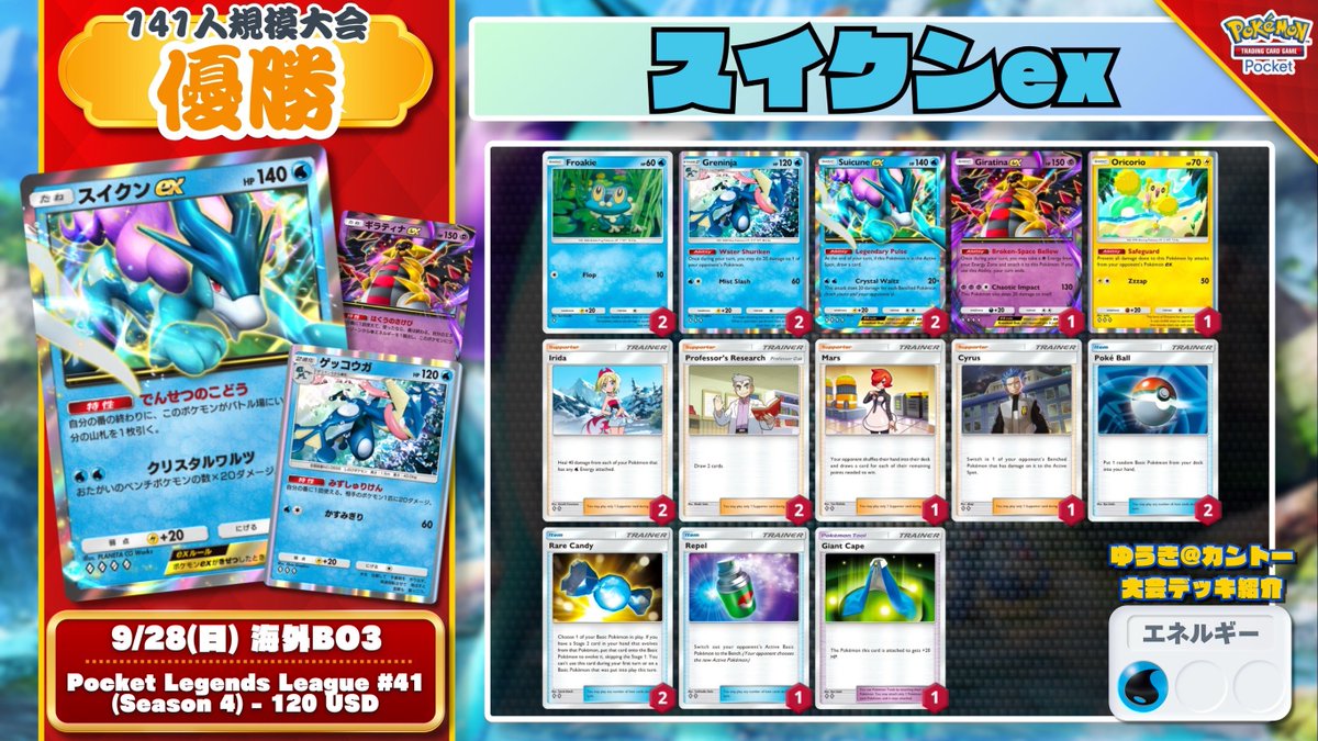🌏 #ポケポケ 大会結果 🌏 141人規模大会でトリ採用『スイクンex』が
