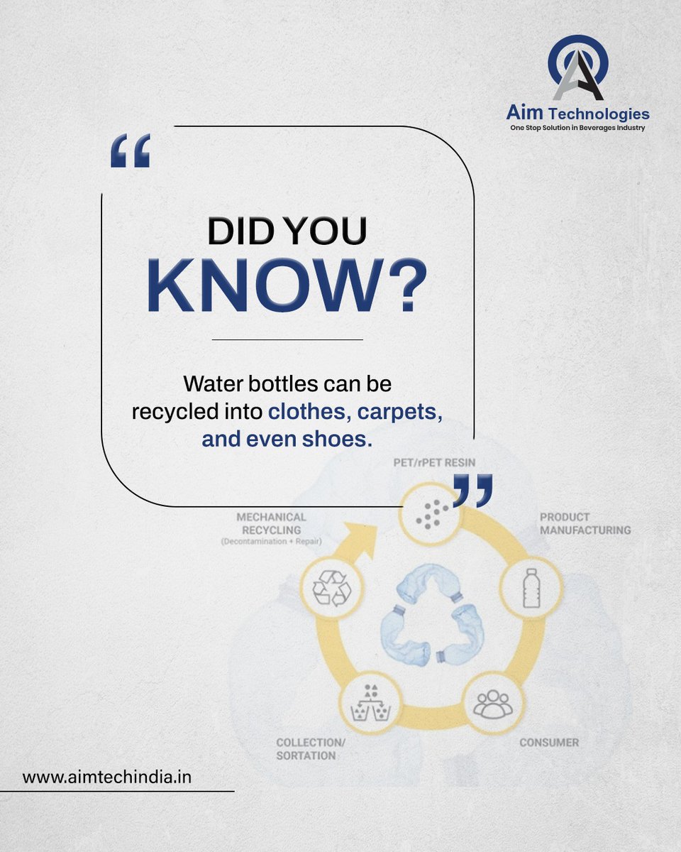 Aim Technologies tweet media