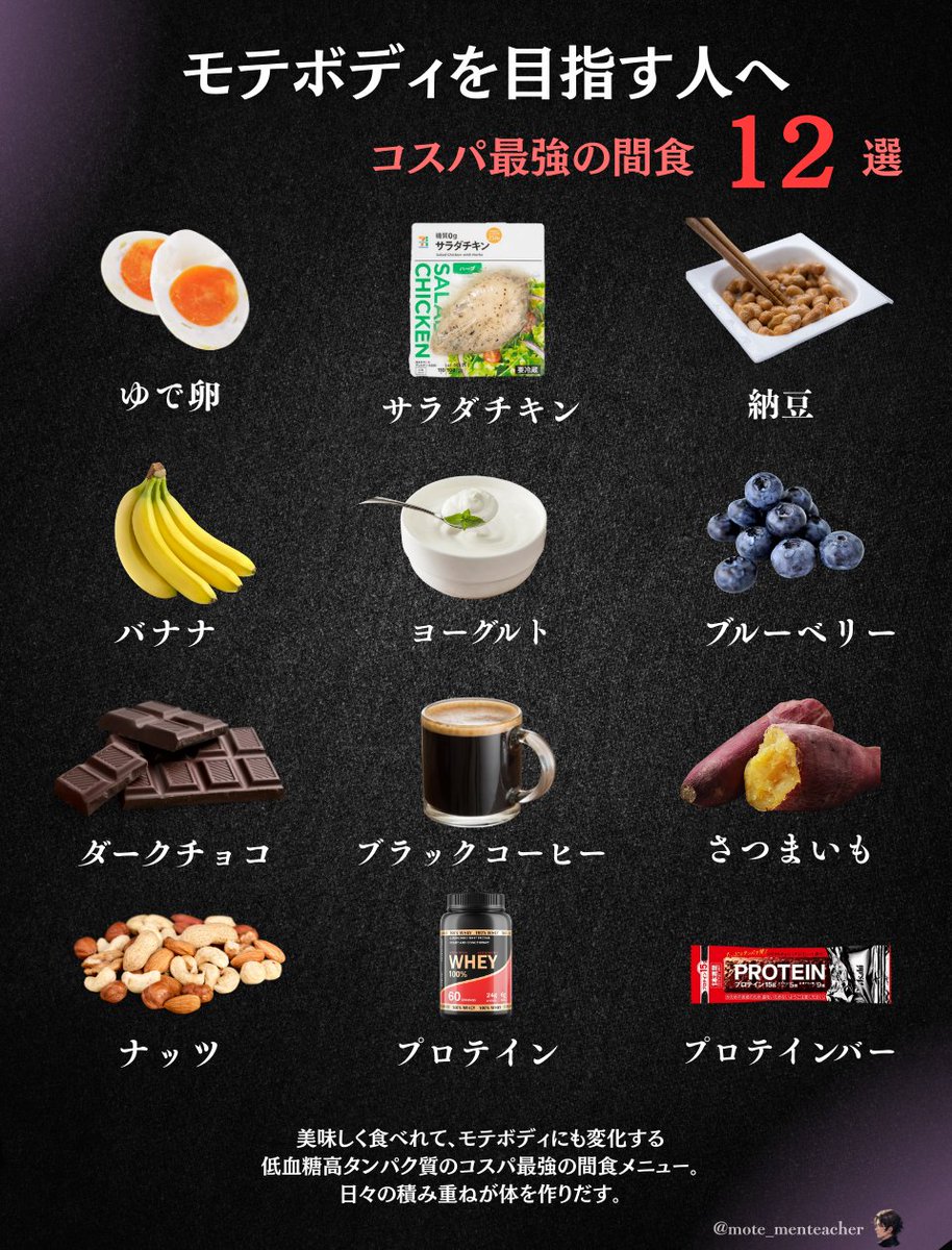 間食は迷ったらこれ。
モテボディを目指す人たちへ。