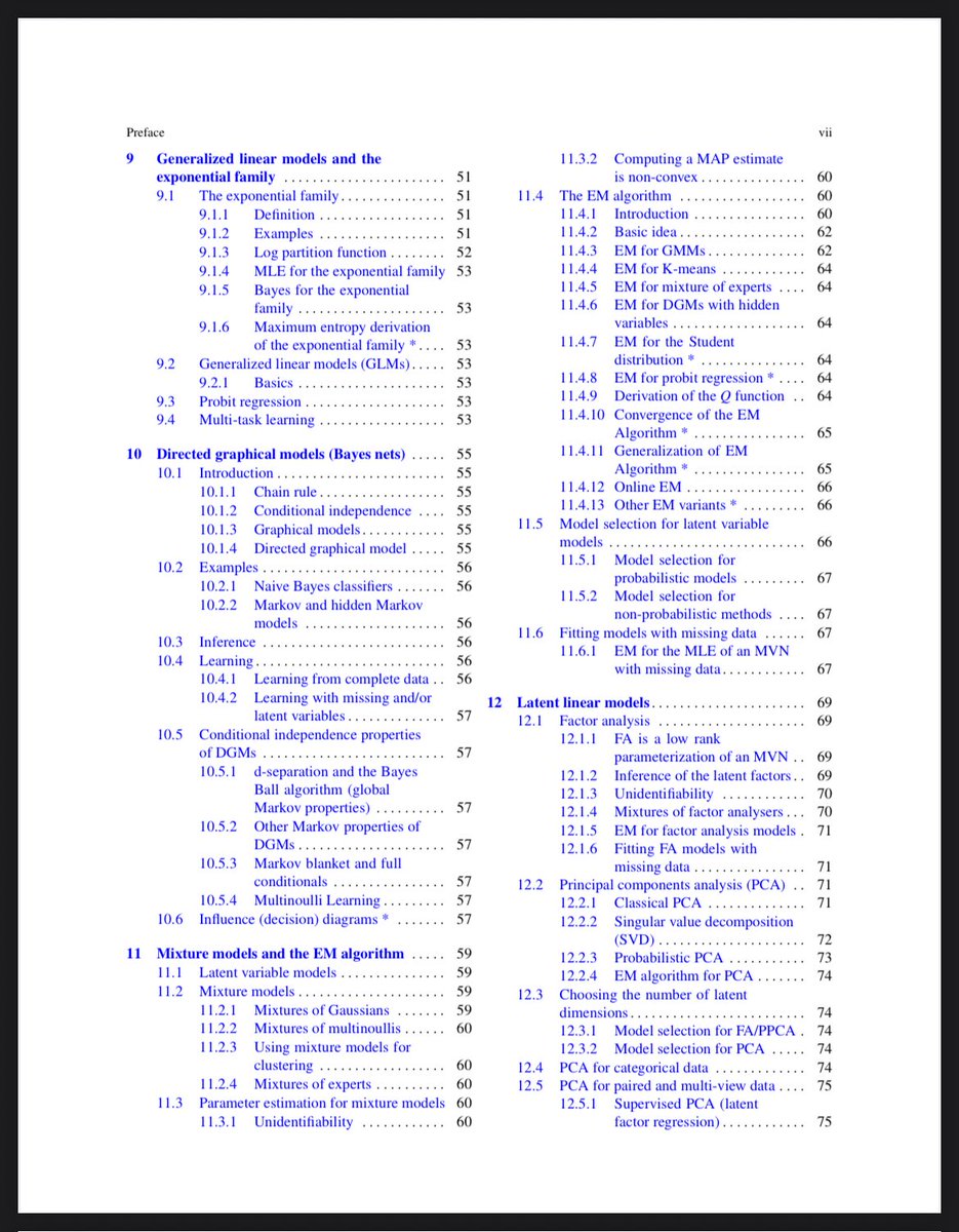 KirkDBorne's tweet image. 135-page #MachineLearning cheat sheet with classical equations &amp;amp; diagrams, to assist in preparation for job interviews or quick recall of #ML knowledge and ideas: 
[PDF, plus LaTeX source]
github.com/soulmachine/ma…