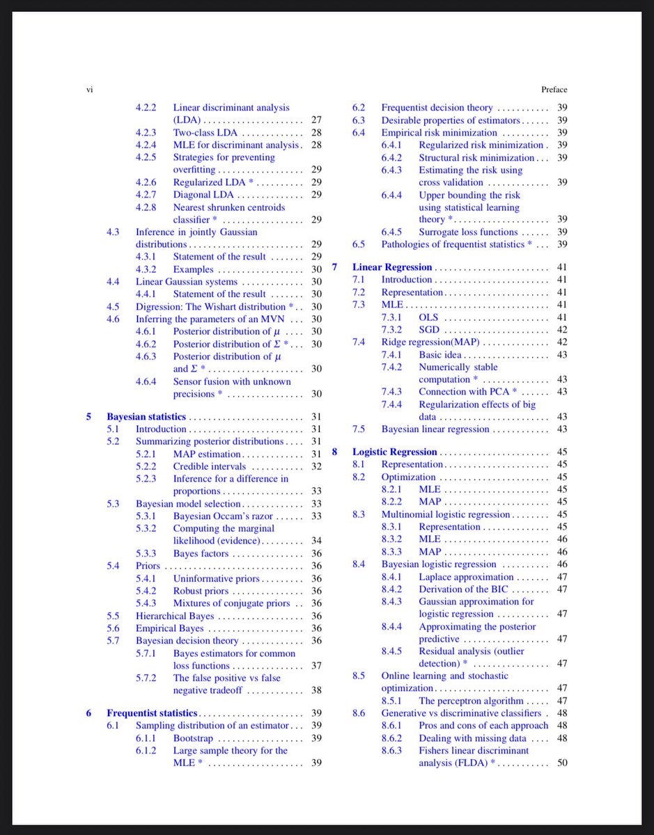 KirkDBorne's tweet image. 135-page #MachineLearning cheat sheet with classical equations &amp;amp; diagrams, to assist in preparation for job interviews or quick recall of #ML knowledge and ideas: 
[PDF, plus LaTeX source]
github.com/soulmachine/ma…