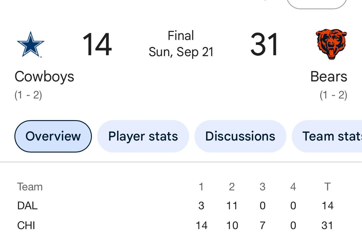 WE DIDNT TIE THE COWBOYS