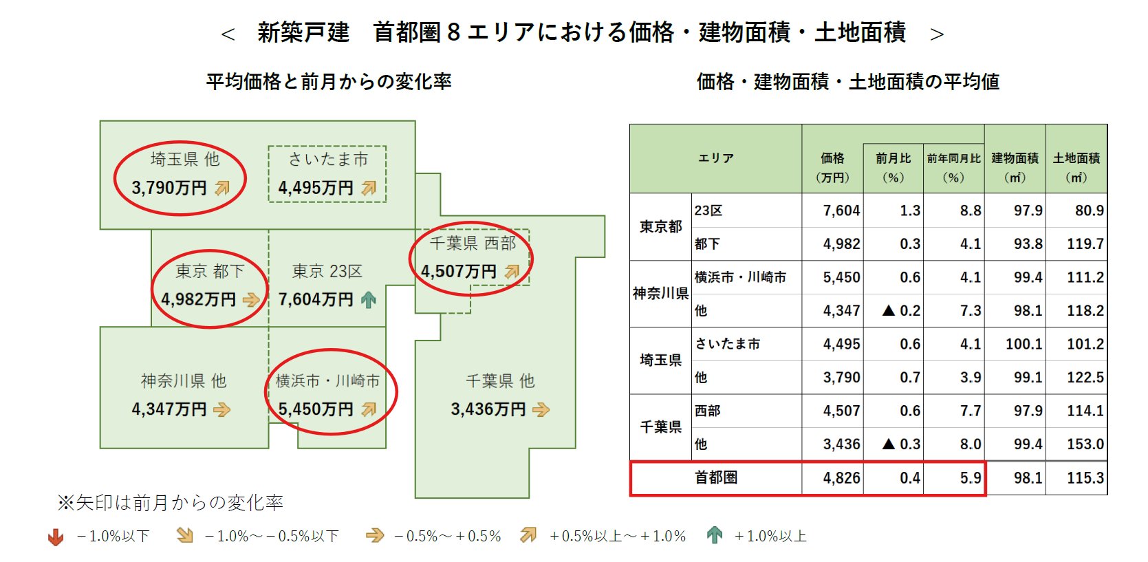アットホームラボ on X: 