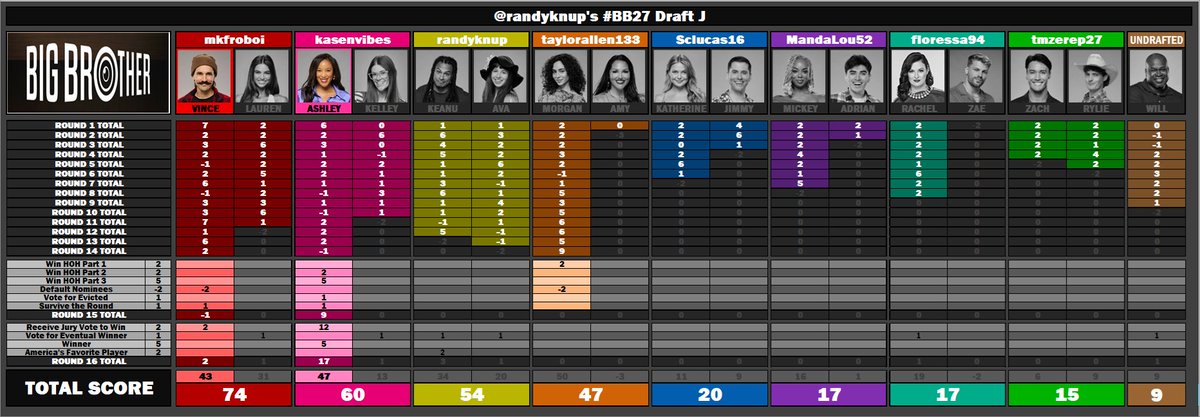 Randy Knuppel tweet media