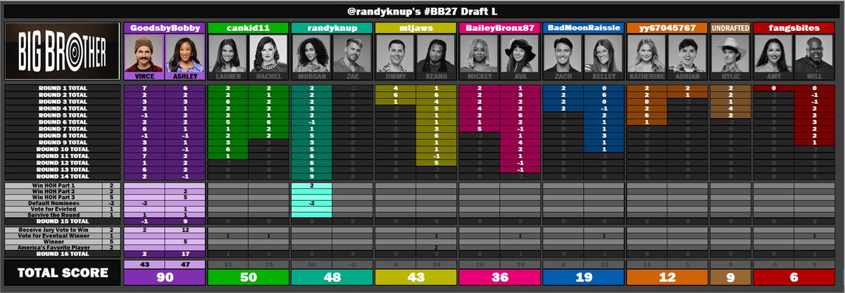 Randy Knuppel tweet media