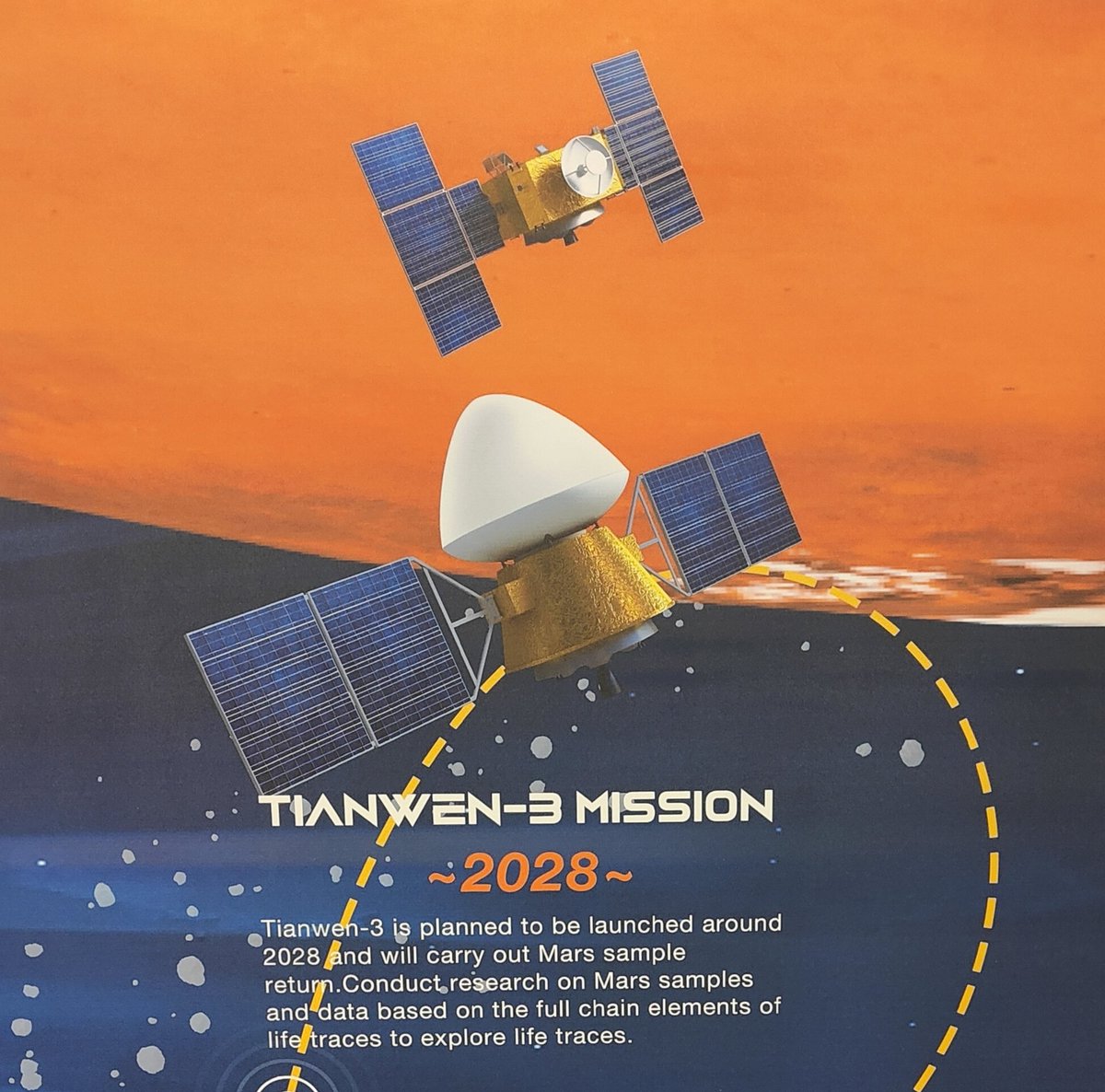 Tianwen-3 Mars sample return. Launch in late 2028.