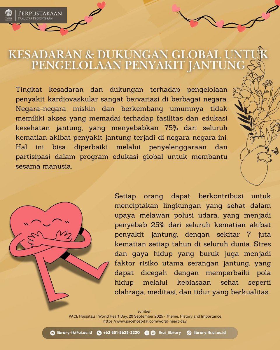 FKUI_Library tweet picture