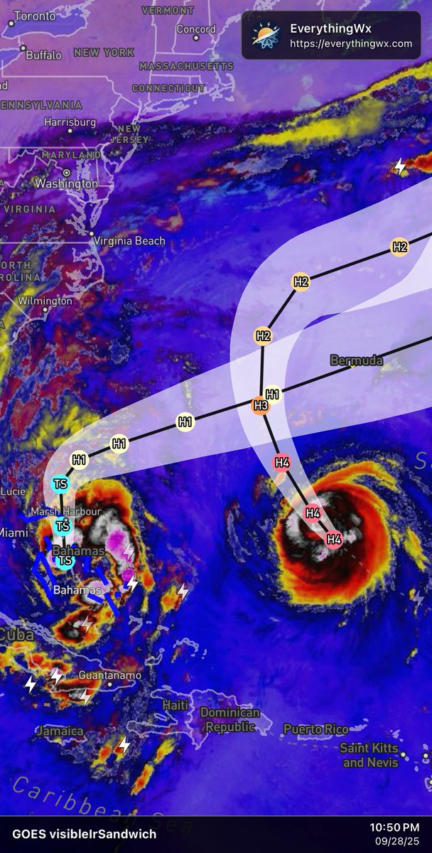 Don’t see forecast tracks like this too often in the Atlantic.