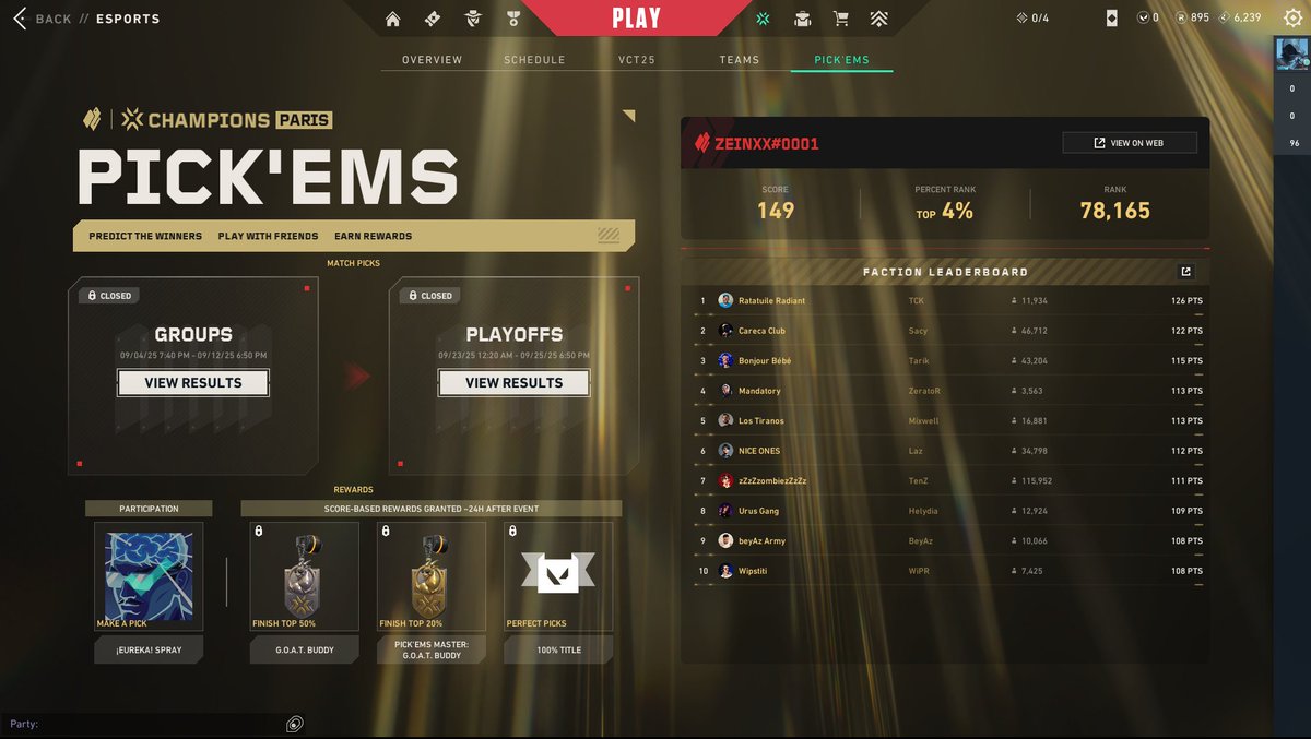 TechdevManish's tweet image. Valorant Pick&apos;ems getting crazy 😭 got into top 4%😶‍🌫️😶‍🌫️

#VALORANTChampions