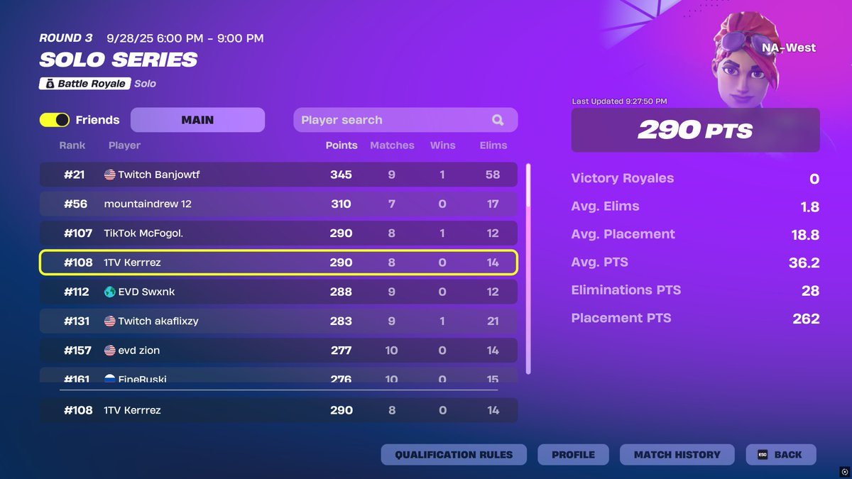 Kerrrez! (@kerrrezfn) on Twitter photo πTOP #100 QUALLED SOLO CC π| COACHED BY: <a href="/Goatfv3/">Coach Goat (400+ vouches)</a> | @OneTrueVisionHQ #1tvwin πTOP #100 QUALLED SOLO CC π| COACHED BY: <a href="/Goatfv3/">Coach Goat (400+ vouches)</a> | @OneTrueVisionHQ #1tvwin