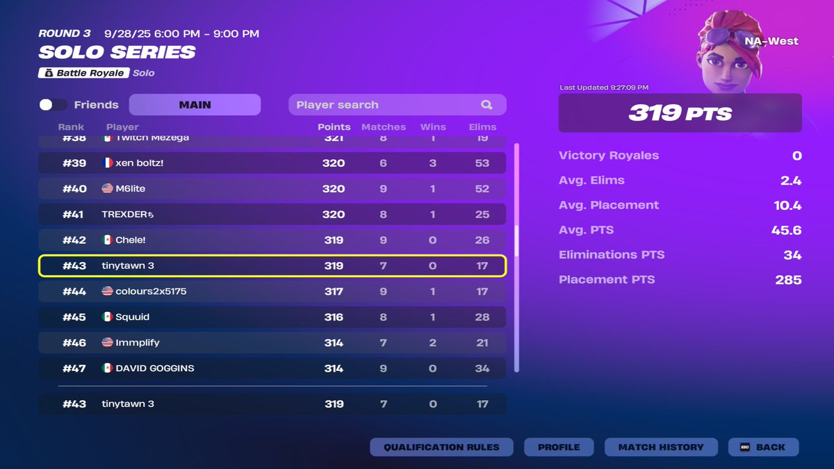 #43 Solo Series Finally A Good Week 🏆