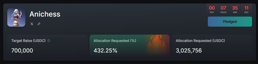 It's even possible to see 7x at <a href="/AnichessGame/">Anichess</a> kaito launchpad public sale before 7hrs elapsed.

g $CHECK champ 💜