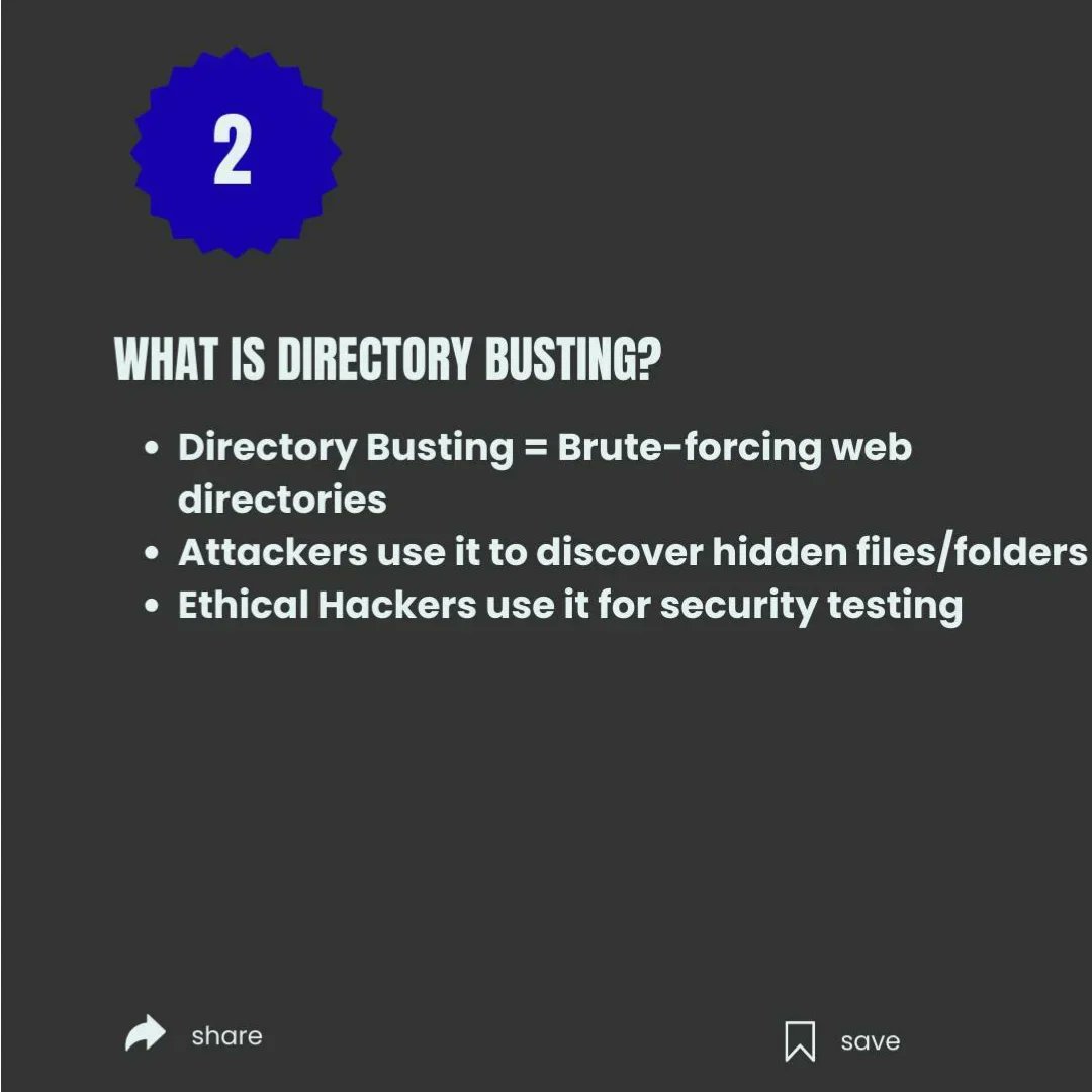 Anastasis_King's tweet image. 🔎 Directory Busting with DirBuster in Kali Linux 🐧

Discover hidden web directories and files quickly with DirBuster — use only in scoped labs or with explicit permission. ⚠️🔐

#DirBuster #KaliLinux #WebSecurity #AppSec #PenTesting #EthicalHacking #InfoSec