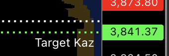 jpegadas's tweet image. There's a reason why @therealnomics has a community of loyal followers.

When CT influencers were all screaming #altszn starts now, Nomicsfam had a target in mind that extrapolates across the whole of the crypto market.

This is why $kazonomics has such organic force behind it