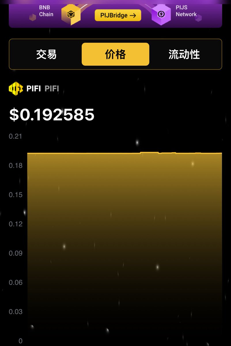 yuinganan's tweet image. #PIJSChain 生态 #PIFI 上线第二十一天，一位普通的宝妈日收益能达到84.2+44.76=128.96
128.96×0.192×7.15=177.03629rmb
这个收益在二线城市，能够赶得上中层管理者的工资了。更重要的是收益不断增加，币价稳步上涨。这是 #PIFI 带来的安全感！不用重来就是快，能够积累就是多💪