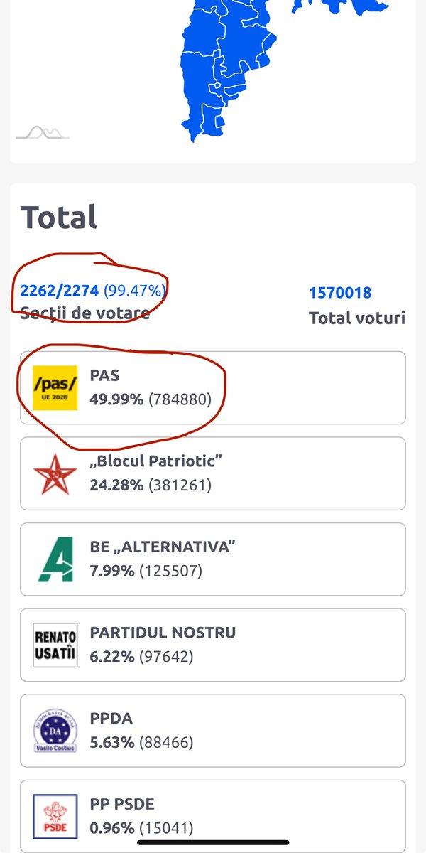 PARFENE tweet media