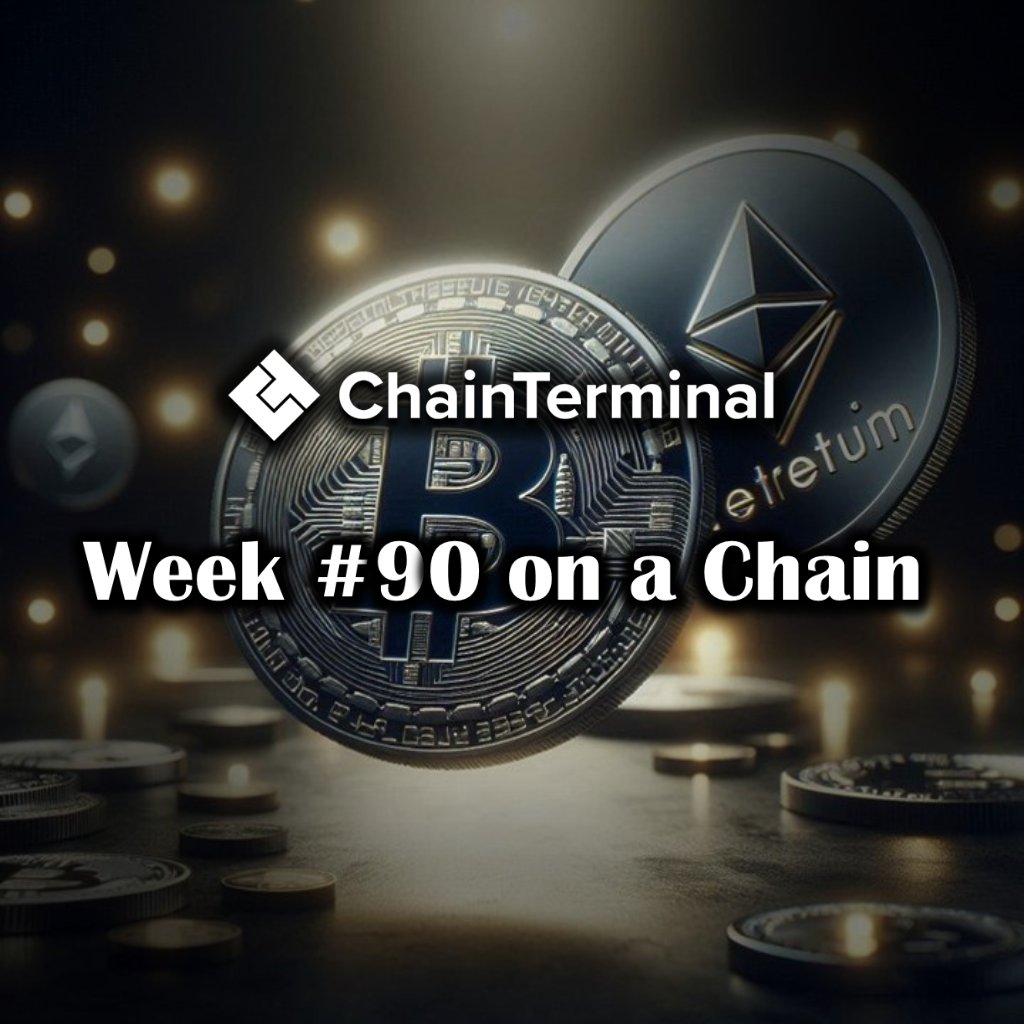 ChainTerminal's tweet image. Happy Monday, friends! ☕️
Grab your coffee, or whatever powers you up—it’s time to catch up on the market’s biggest stories! 👇
▪️Bitcoin to $60K or $140K? Traders at odds over where $BTC price goes next
▫️cointelegraph.com/news/bitcoin-6…
▪️ #Stocks vs. #Bitcoin in the #AI era: Which…