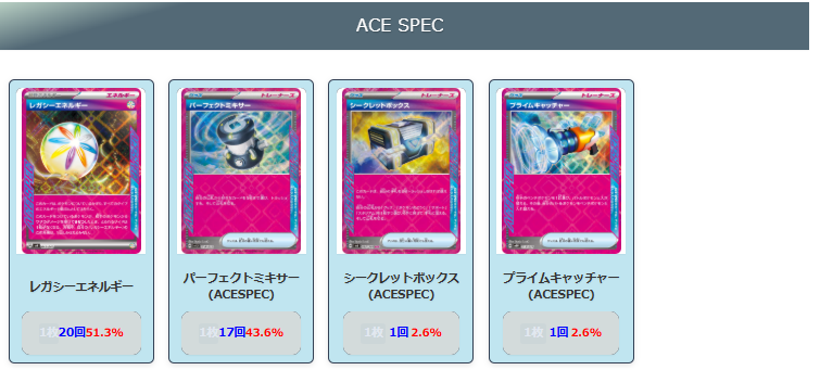 pokeca_book tweet picture