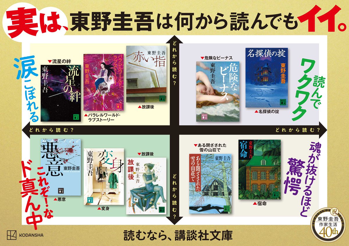 東野圭吾 どれから読む？／ 🐻‍❄️講談社文庫 今から読む東野圭吾