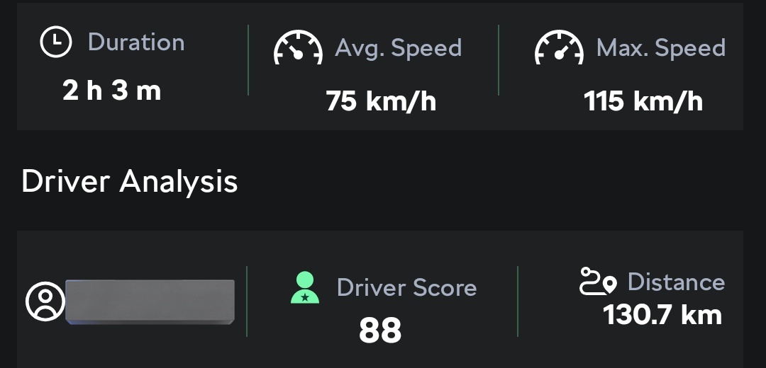 DriveSmart🛡️ tweet media