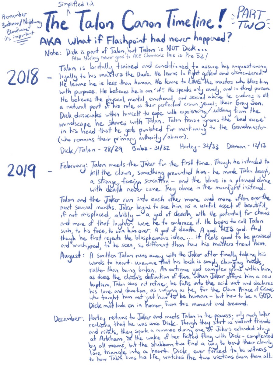 manakete.⠀   can’t believe i haven’t shared the updated talon timeline here yet!! there’s still a chunk that follows from where it ends, 2020 onward — i’ll get around to adding the rest eventually ✨