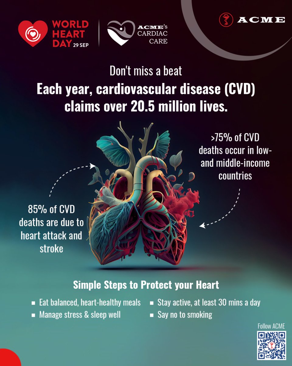 ACMELabLtd's tweet image. Small steps today lead to a healthier tomorrow. This World Heart Day, take care of your heart, don’t miss a beat!

#ACME #ACME_LAB #worldheartday #DontMissABeat