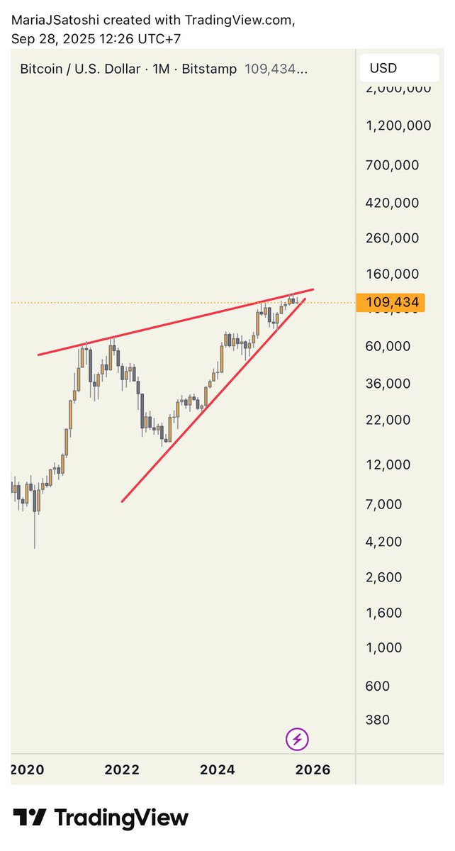 Thành Phát tweet media