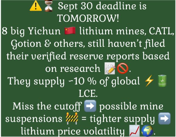 TSoumyaraj's tweet image. 30th September 2025 deadline is tomorrow!

#Lithium #EV #BatteryMetals #ASX
#BatteryStorage #Tesla #BYD #CATL $LKE
$LLKKF #ALB #SQM #LAC #SYA #PLS