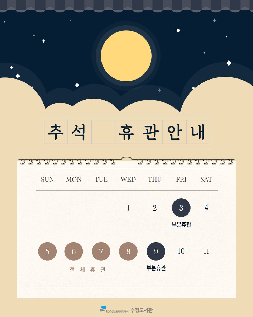 #수정도서관

📢 추석 연휴 도서관 전체 휴관 안내 🌕✨

10월 5일(일) ~ 10월 8일(수)
수정도서관 전체 휴관합니다.

이용에 착오 없으시길 바라며,
풍성하고 즐거운 한가위 보내세요 💛🌾

#성남도시개발공사 #도서관 #성남시도서관 #우수도서관 #성남 #성남시