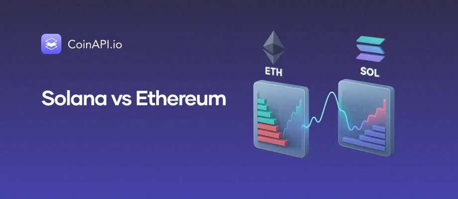 realCoinAPI's tweet image. Not all $SOL vs $ETH trades are equal.

– SOL: liquidity cliffs = strong walls, sudden breaks
– ETH: tight spreads, thin depth

See how order book structure changes execution with CoinAPI.

Full article: coinapi.io/blog/solana-vs…

#Crypto #Solana #Ethereum #MarketData #QuantFinance…