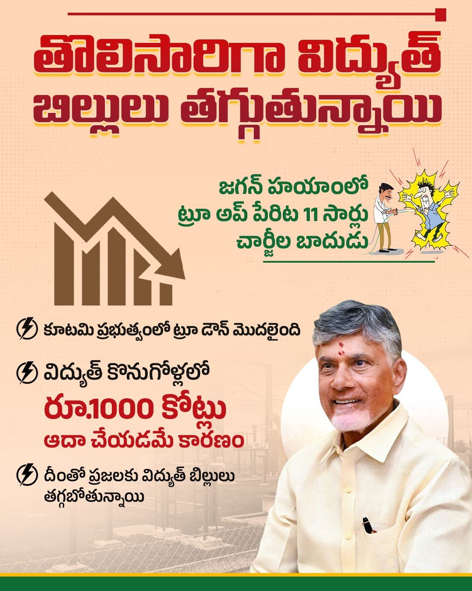 JaiTDP's tweet photo. గత జగన్ ప్రభుత్వంలో ట్రూ అప్ అంటూ కరెంట్ చార్జీలు పెరగడమే చూసాం. ఒకటి రెండు సార్లు కాదు ఏకంగా 11 సార్లు విద్యుత్ చార్జీలు పెంచారు. ఎక్కడైనా ధరల పెరుగుదలే చూసాం. కానీ తొలిసారిగా కరెంటు చార్జీలు తగ్గడం చూస్తున్నాం. అది చంద్రబాబు గారికే సాధ్యం. 
#PowerPayBackInAP 
#IdhiManchiPrabhutvam
#ChandrababuNaidu
#AndhraPradesh