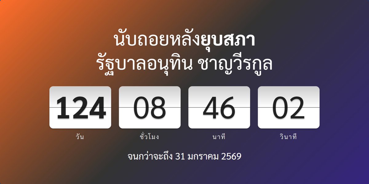 srakrn.github.io/anutin-dissolu…