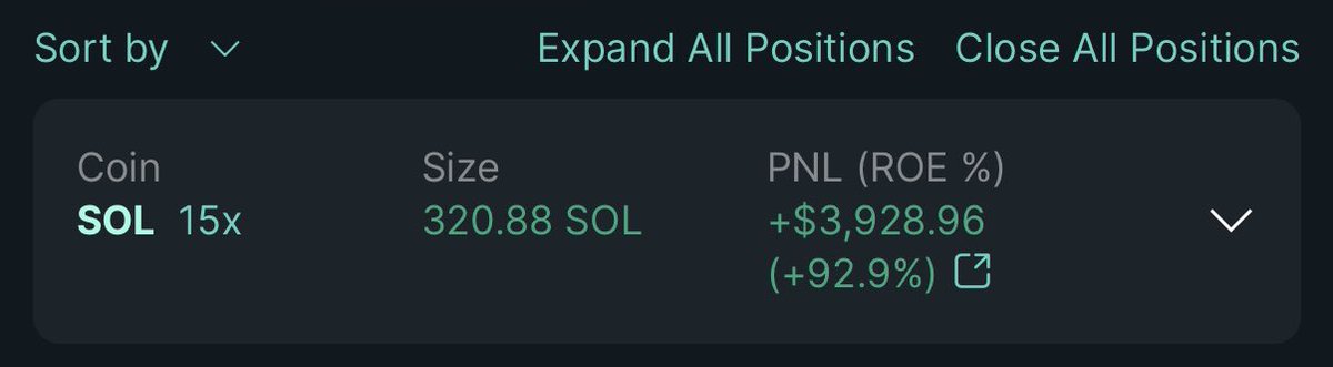 closed

building a short position now