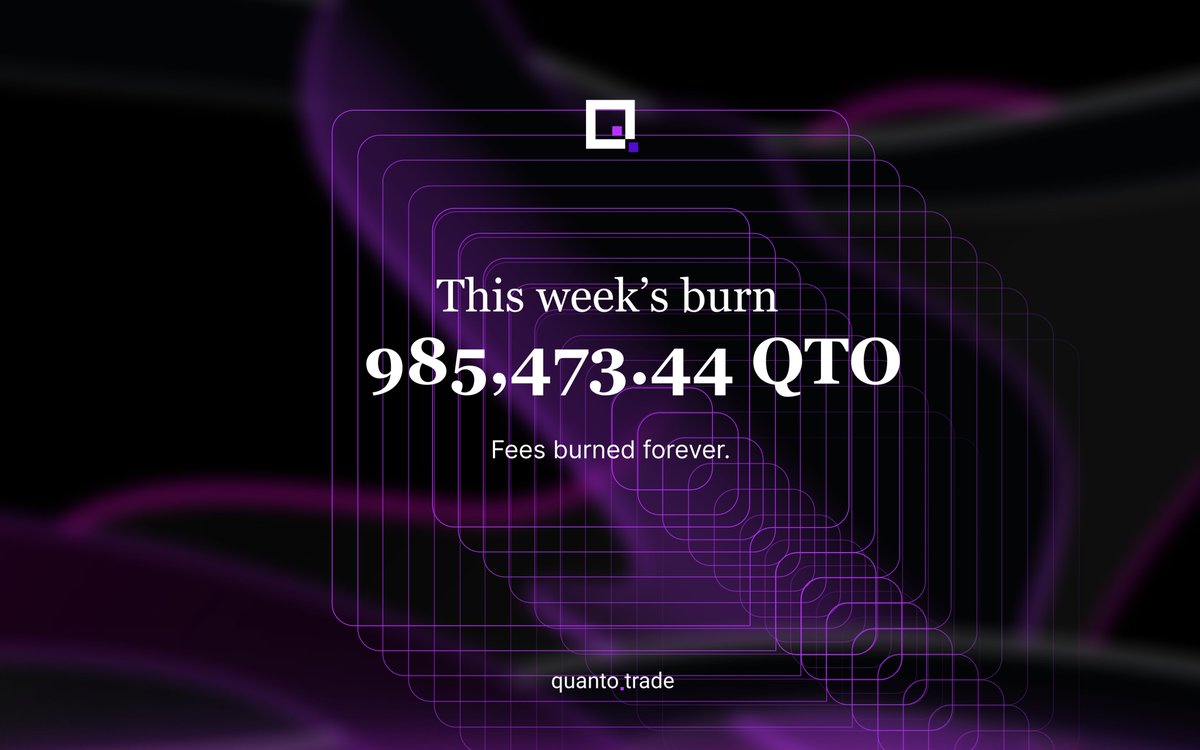 quanto's tweet image. This week a total of 985,473.44 $QTO has been burned.     

Over 3.1% of QTO supply burned since launch.

Note: 70% of platform fees are burned forever.