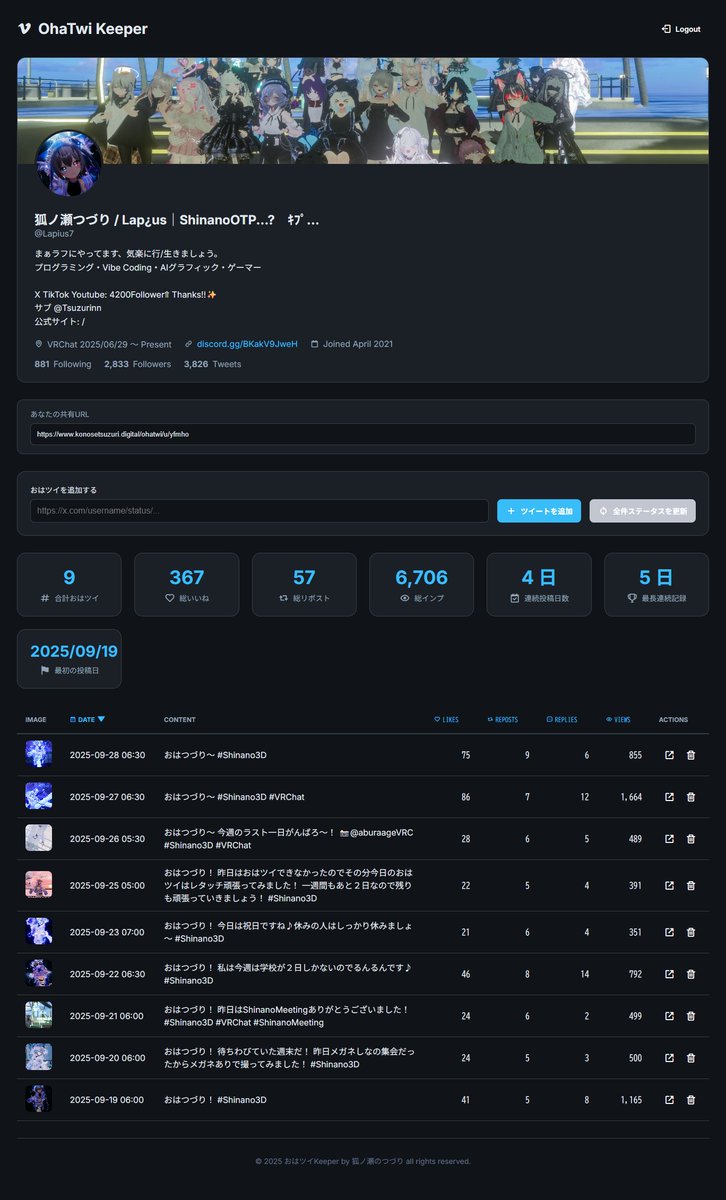 狐ノ瀬つづり / Lap¿us｜おはツイKeeper開発🌠 tweet media