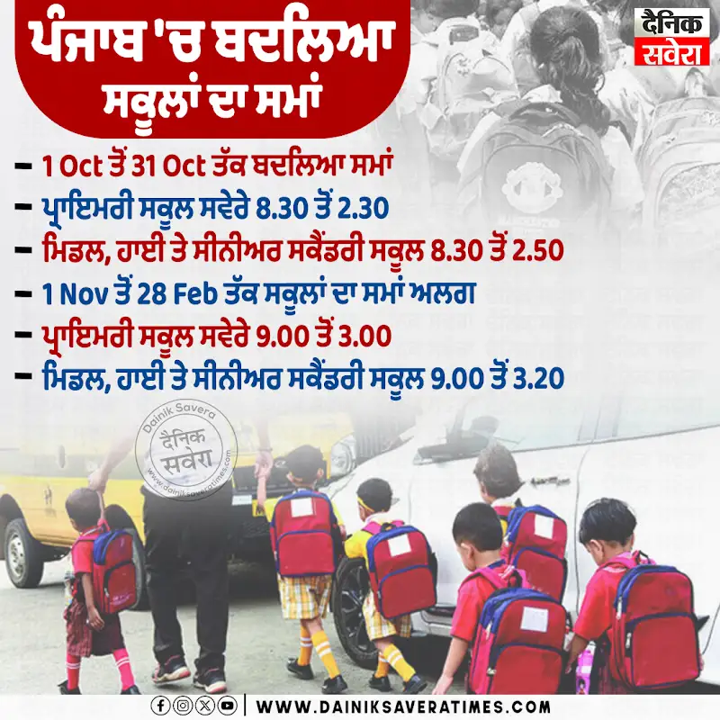saveratimes's tweet image. ਪੰਜਾਬ &apos;ਚ ਬਦਲਿਆ ਸਕੂਲਾਂ ਦਾ ਸਮਾਂ
#Punjab #schooltime #timeupdate #DainikSavera