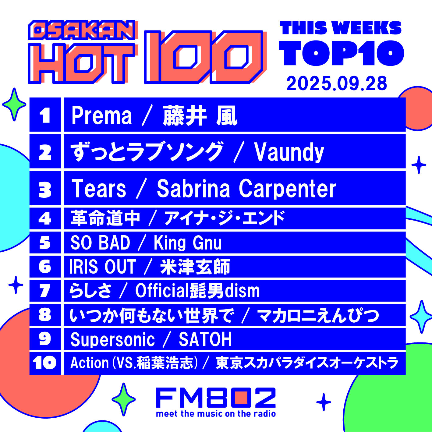FM802 OSAKAN HOT 100 on X: 