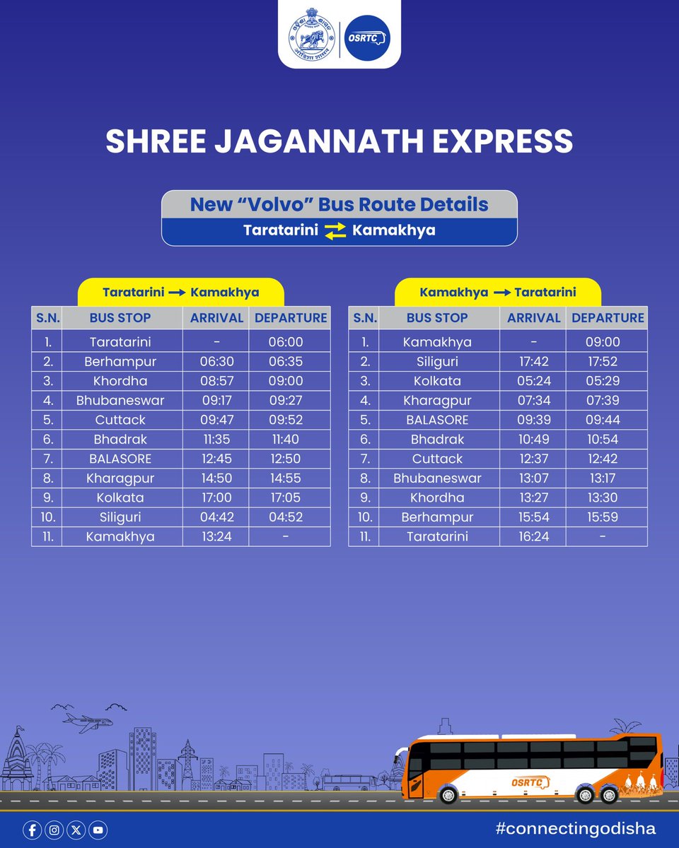 OSRTC_Odisha's tweet image. Starting today, 29th September, these premium buses will operate on key routes with a carefully planned timetable and scheduled dates to ensure smooth and convenient journeys for all.