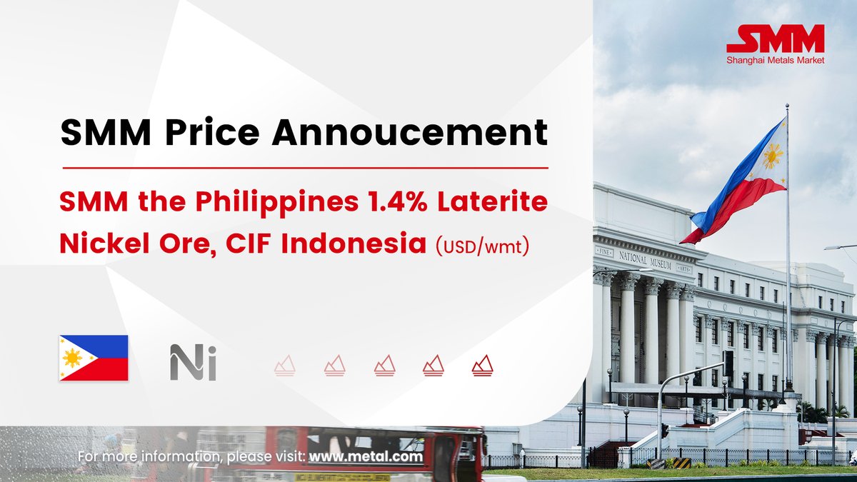 Shanghai Metals Market tweet media